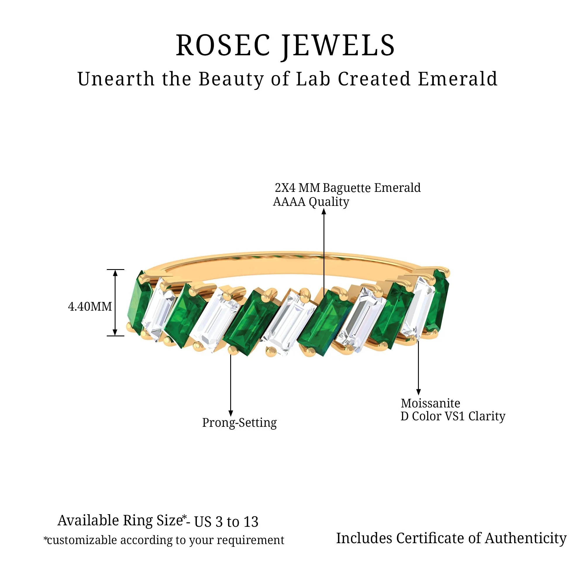 1.50 CT Certified Created Emerald Half Eternity Ring with Moissanite